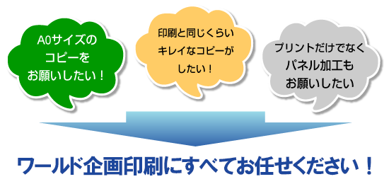 コピー画像